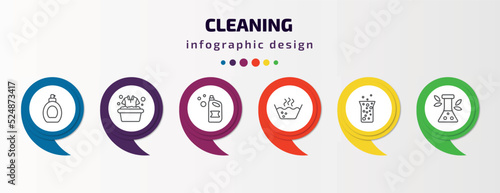 cleaning infographic template with icons and 6 step or option. cleaning icons such as perfume cleanin, clothes cleaning, , hot water, hard water, preservatives vector. can be used for banner, info