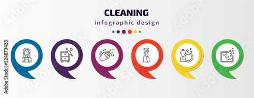 cleaning infographic template with icons and 6 step or option. cleaning icons such as charwoman, dusting, hand washing, cleaning spray, dish soap, window vector. can be used for banner, info graph,