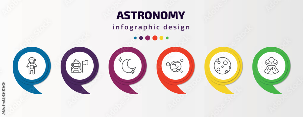 astronomy infographic template with icons and 6 step or option. astronomy icons such as spaceman, astronaut and flag, blue moon, mars with satellite, big moon, abduction vector. can be used for astronomy infographic template with icons and 6 step or option. astronomy icons such as spaceman, astronaut and flag, blue moon, mars with satellite, big moon, abduction vector. can be used for