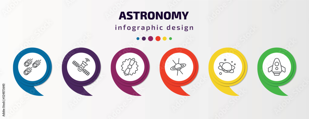 astronomy infographic template with icons and 6 step or option. astronomy icons such as meteorites, space station, gamma ray, quasar, planet, space shuttle vector. can be used for banner, info astronomy infographic template with icons and 6 step or option. astronomy icons such as meteorites, space station, gamma ray, quasar, planet, space shuttle vector. can be used for banner, info