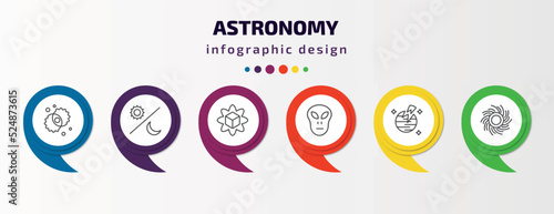 astronomy infographic template with icons and 6 step or option. astronomy icons such as nebula, day and night, simulator, little extraterrestial, destroyed planet, black hole vector. can be used for photo