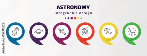 astronomy infographic template with icons and 6 step or option. astronomy icons such as earth and moon, saturn, space module, jupiter with satellite, milky way, ursa major vector. can be used for