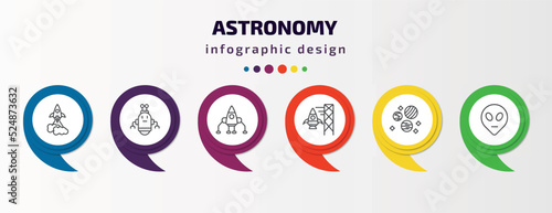 astronomy infographic template with icons and 6 step or option. astronomy icons such as liftoff, space robot, space lander, spaceport, planets, extraterrestrial vector. can be used for banner, info