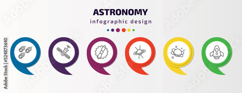astronomy infographic template with icons and 6 step or option. astronomy icons such as meteorites, space station, gamma ray, quasar, planet, space shuttle vector. can be used for banner, info