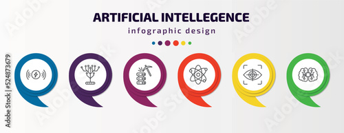 artificial intellegence infographic template with icons and 6 step or option. artificial intellegence icons such as wireless charging, technology tree, data mining, science, eye tracking, ai brain
