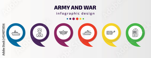 army and war infographic template with icons and 6 step or option. army and war icons such as army boat, veteran, air force, militar ship, dynamite, shoulder strap vector. can be used for banner,
