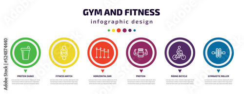 gym and fitness infographic element with icons and 6 step or option. gym and fitness icons such as protein shake, fitness watch, horizontal bar, protein, riding bicycle, gymnastic roller vector. can