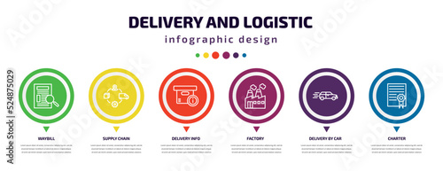 delivery and logistic infographic element with icons and 6 step or option. delivery and logistic icons such as waybill, supply chain, delivery info, factory, by car, charter vector. can be used for