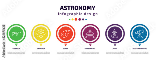 astronomy infographic element with icons and 6 step or option. astronomy icons such as laser gun, simulator, comet, space capsule, liftoff, telescope pointing up vector. can be used for banner, info