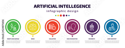 artificial intellegence infographic element with icons and 6 step or option. artificial intellegence icons such as robots and humans, brain, evaluation, voice recognition, microbots, shop assistant