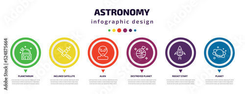 astronomy infographic element with icons and 6 step or option. astronomy icons such as planetarium, inclined satellite, alien, destroyed planet, rocket start, planet vector. can be used for banner,