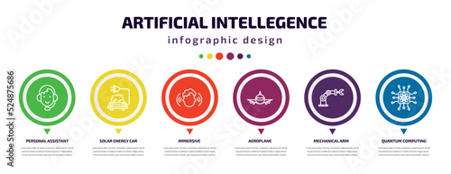 artificial intellegence infographic element with icons and 6 step or option. artificial intellegence icons such as personal assistant, solar energy car, immersive, aeroplane, mechanical arm, quantum