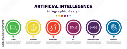artificial intellegence infographic element with icons and 6 step or option. artificial intellegence icons such as laptop, deformity, replacement, mail, wireless charging, biometrics vector. can be