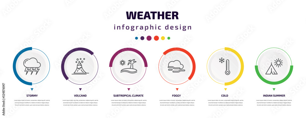 weather infographic element with icons and 6 step or option. weather icons such as stormy, volcano, subtropical climate, foggy, cold, indian summer vector. can be used for banner, info graph, web, weather infographic element with icons and 6 step or option. weather icons such as stormy, volcano, subtropical climate, foggy, cold, indian summer vector. can be used for banner, info graph, web,
