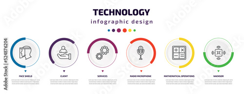 technology infographic element with icons and 6 step or option. technology icons such as face shield, client, services, radio microphone, mathematical operations, naensor vector. can be used for