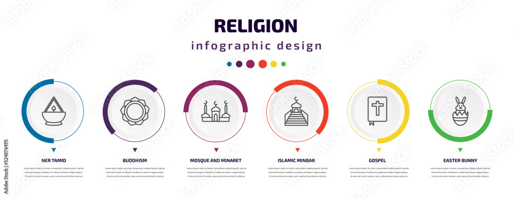 religion infographic element with icons and 6 step or option. religion icons such as ner tamid, buddhism, mosque and minaret, islamic minbar, gospel, easter bunny vector. can be used for banner, religion infographic element with icons and 6 step or option. religion icons such as ner tamid, buddhism, mosque and minaret, islamic minbar, gospel, easter bunny vector. can be used for banner,