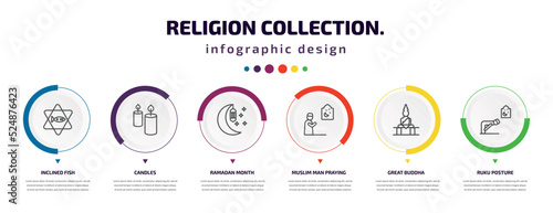 religion collection. infographic element with icons and 6 step or option. religion collection. icons such as inclined fish, candles, ramadan month, muslim man praying, great buddha, ruku posture