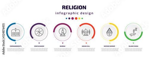 religion infographic element with icons and 6 step or option. religion icons such as commandments, confucianism, buddha, adhan call, incense burner, islamic wudu vector. can be used for banner, info