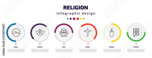 religion infographic element with icons and 6 step or option. religion icons such as halal, heresy, vigil, cross, candle, mushaf vector. can be used for banner, info graph, web, presentations.
