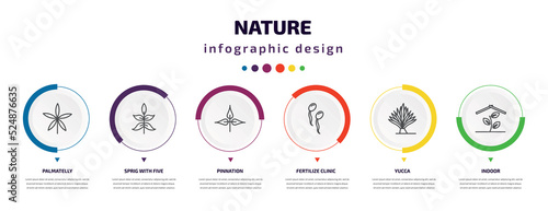 nature infographic element with icons and 6 step or option. nature icons such as palmatelly, sprig with five leaves, pinnation, fertilize clinic, yucca, indoor vector. can be used for banner, info