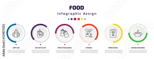 food infographic element with icons and 6 step or option. food icons such as sippy cup, hot coffee cup, protection gloves, vitamins, drinks menu, hotdog and bread vector. can be used for banner,