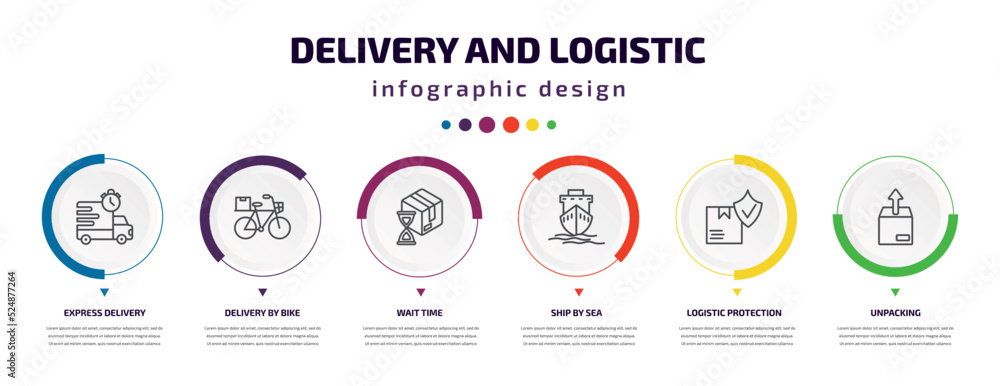 delivery and logistic infographic element with icons and 6 step or option. delivery and logistic icons such as express delivery, by bike, wait time, ship by sea, logistic protection, unpacking delivery and logistic infographic element with icons and 6 step or option. delivery and logistic icons such as express delivery, by bike, wait time, ship by sea, logistic protection, unpacking