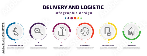 delivery and logistic infographic element with icons and 6 step or option. delivery and logistic icons such as delivery destination, inspection, gift, planet earth, on door warehouse vector. can be