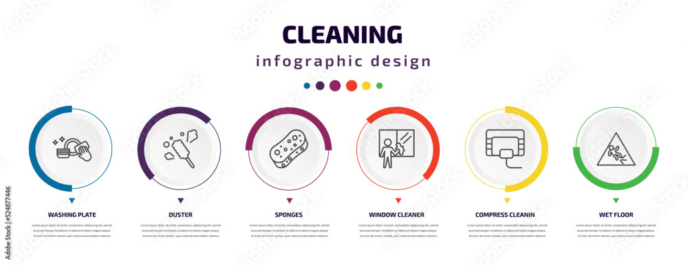 cleaning infographic element with icons and 6 step or option. cleaning icons such as washing plate, duster, sponges, window cleaner, compress cleanin, wet floor vector. can be used for banner, info cleaning infographic element with icons and 6 step or option. cleaning icons such as washing plate, duster, sponges, window cleaner, compress cleanin, wet floor vector. can be used for banner, info