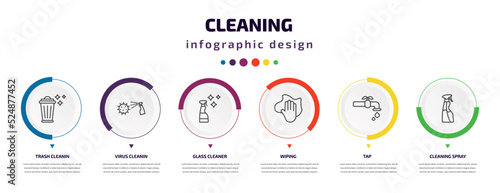 cleaning infographic element with icons and 6 step or option. cleaning icons such as trash cleanin, virus cleanin, glass cleaner, wiping, tap, cleaning spray vector. can be used for banner, info