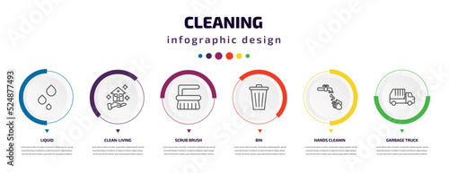 cleaning infographic element with icons and 6 step or option. cleaning icons such as liquid, clean-living, scrub brush, bin, hands cleanin, garbage truck vector. can be used for banner, info graph,