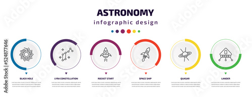 astronomy infographic element with icons and 6 step or option. astronomy icons such as black hole, lyra constellation, rocket start, space ship, quasar, lander vector. can be used for banner, info