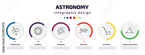 astronomy infographic element with icons and 6 step or option. astronomy icons such as shooting star, stargate, supernova, space gun, big dipper, triangulam australe vector. can be used for banner, photo