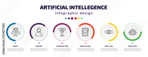 artificial intellegence infographic element with icons and 6 step or option. artificial intellegence icons such as robots, assistant, technology tree, mobile flexible display, smart lens, smart home