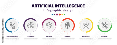artificial intellegence infographic element with icons and 6 step or option. artificial intellegence icons such as robots and humans, future brain, healthcare, humanoid, field of view, outer space