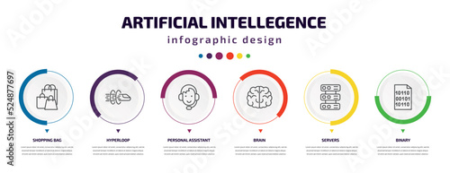 artificial intellegence infographic element with icons and 6 step or option. artificial intellegence icons such as shopping bag, hyperloop, personal assistant, brain, servers, binary vector. can be