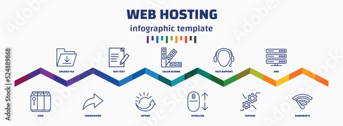 infographic template with icons and 11 options or steps. infographic for web hosting concept. included upload file, raid, edit text, forwarding, color scheme, uptime, tech support, scrolling, dns,