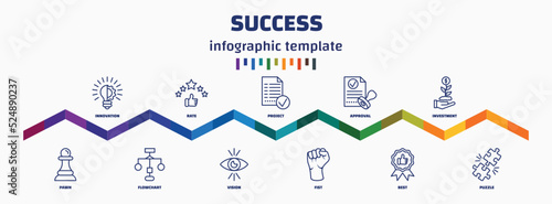 infographic template with icons and 11 options or steps. infographic for success concept. included innovation, pawn, rate, flowchart, project, vision, approval, fist, investment, puzzle icons.