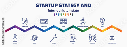 infographic template with icons and 11 options or steps. infographic for startup stategy and concept. included idea magnet, attitude, gift voucher, grow, budget, purpose, strategy management, hire,