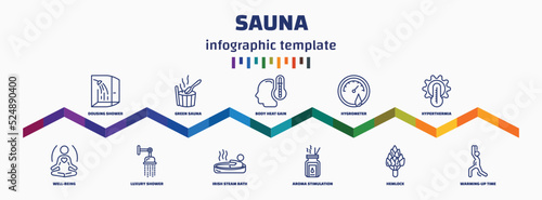 infographic template with icons and 11 options or steps. infographic for sauna concept. included dousing shower, well-being, green sauna, luxury shower, body heat gain, irish steam bath, hygrometer,