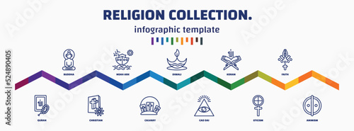 infographic template with icons and 11 options or steps. infographic for religion collection. concept. included buddha, quran, noah ark, christian, diwali, calvary, koran, cao dai, faith, animism