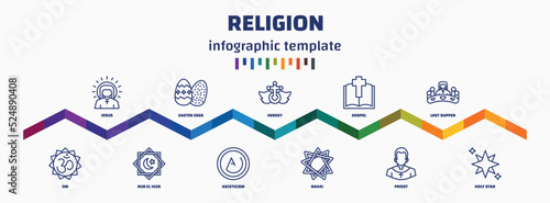 infographic template with icons and 11 options or steps. infographic for religion concept. included jesus, om, easter eggs, rub el hizb, heresy, asceticism, gospel, bahai, last supper, holy star