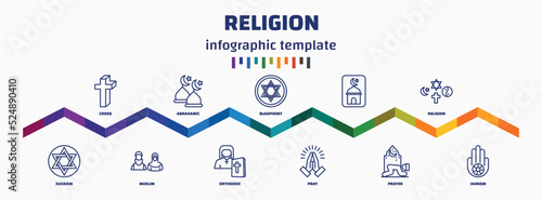 infographic template with icons and 11 options or steps. infographic for religion concept. included cross, judaism, abrahamic, muslim, blasphemy, orthodox, , pray, religion, jainism icons.