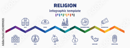 infographic template with icons and 11 options or steps. infographic for religion concept. included tallit, kotel, kippah, qibla, medina, diet, muhammad word, sitar, religious salt, jewish coins
