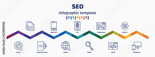 infographic template with icons and 11 options or steps. infographic for seo concept. included , testing, mobile app, operating system, app, website, landing page, search, visibility, responsive