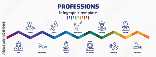 infographic template with icons and 11 options or steps. infographic for professions concept. included pharist, nun, athlete, archeologist, cricket player, builder, concierge, air hostess, captain,