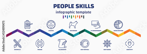 infographic template with icons and 11 options or steps. infographic for people skills concept. included traveler, interior de, chauffer, process, dog breeder, calligraphist, tv correspondent, boat