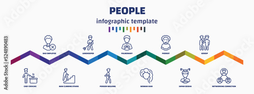 infographic template with icons and 11 options or steps. infographic for people concept. included bad employee, chef cooking, landkeeper, man climbing stairs, pulmonary, person walking, pierrot,