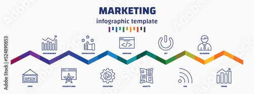 infographic template with icons and 11 options or steps. infographic for marketing concept. included performance, open, appreciation, favorite web, webcode, execution, off, gazette, salesman, trend