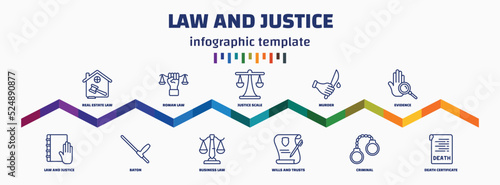 infographic template with icons and 11 options or steps. infographic for law and justice concept. included real estate law, law and justice, roman baton, justice scale, business murder, wills
