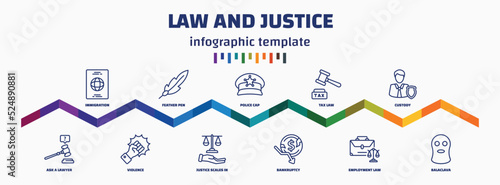 infographic template with icons and 11 options or steps. infographic for law and justice concept. included immigration, ask a lawyer, feather pen, violence, police cap, justice scales in hand, tax